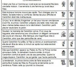 Atelier individuel : mettre un texte en ordre
