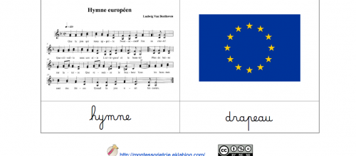 Les symboles de l'Union Européenne 