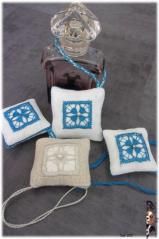 Une de vos réalisations d'après une de mes fiches techniques