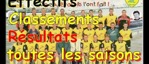 Saison  2014/2015  CRUFC   Effectif, résultats, classement