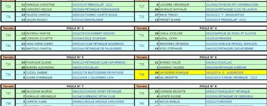 Championnat de ligue Midi-Pyrénées doublette féminin !!