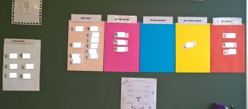 Suivi des progrès de mes élèves avec mon système de valorisation de l'écriture