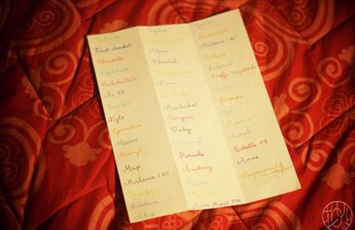 Résultats du concours !