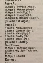 Volley-ball  Dames Coupe d'Afrique