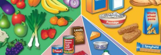 Les édulcorants basses calories dans les nouvelles recommandations britanniques