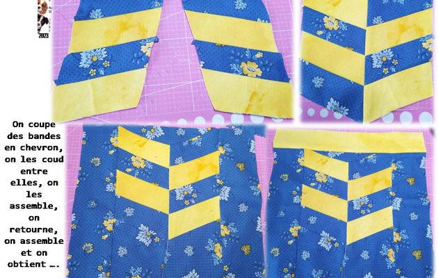 Chevrons, carrés, soufflets