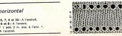 Quelques points tricot