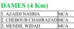 CHEBOUB Chahrazad