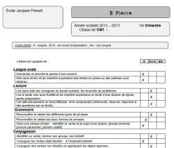 Relevés de compétences 