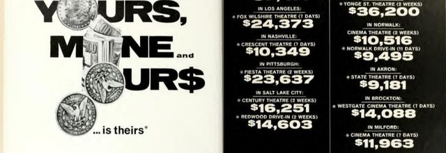 BOX OFFICE USA DU 7 MAI 1968 AU 13 MAI 1968