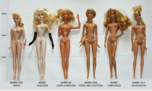 Le corps de Barbie évolue au fil du temps