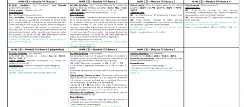 MHM CE2 - détails module 10