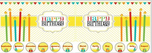 Affichage anniversaires