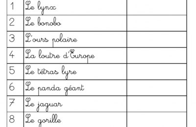Liste des exposés pour les CE2 : les animaux en voie de disparition.