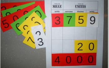 Les nombres de 0 à 9 999