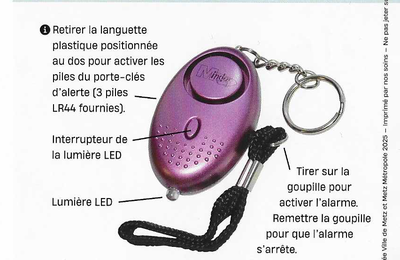 Porte-clés d'alerte.