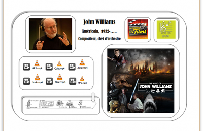 Carte Hda John Williams