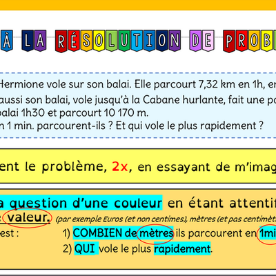 Maths mémo résolutions de problèmes