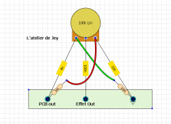 Ajouter une tone à votre effet