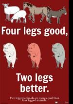 George Orwell : réalité des légendes