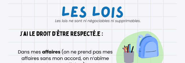 Les lois et les règles 