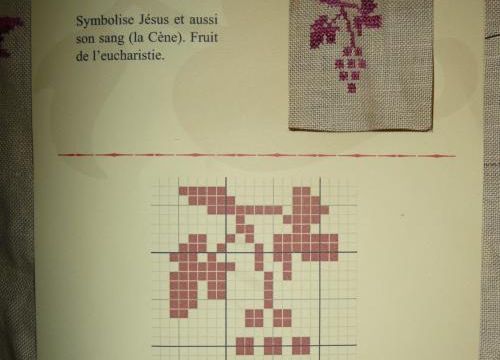 SAL Dico des Symboles 18