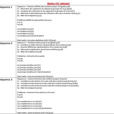 Détails maths en CE1 Période 1