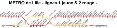 week-end à Lille 1