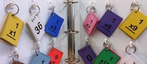 Ranger des petits jeux/cartes reliées par un anneau 