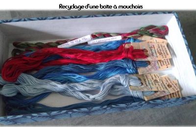 Recyclage d'une boîte à mouchoirs