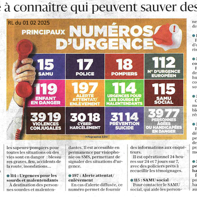 12 numéros d'urgence...