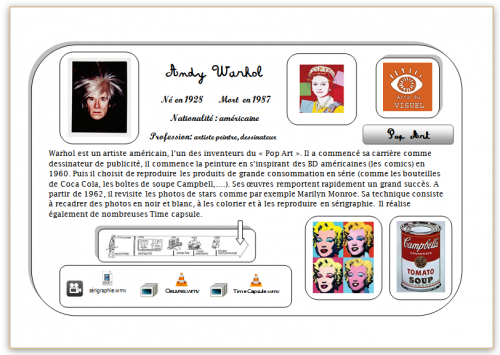 Carte interactive Warhol