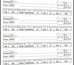 Pour progresser en récitation (fiches conseil et évaluation par Zoutils CE1)