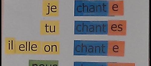 Affichage de Conjugaison