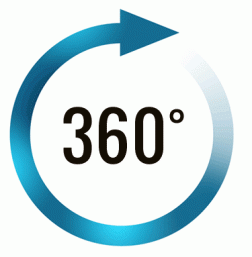 360°