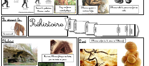 Intercalaires - Pages de garde des périodes