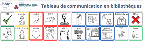 Communication en pictogrammes : les ressources d'Isaac Francophone