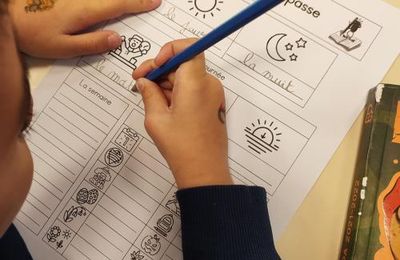 Référent lexical sur le temps qui passe 
