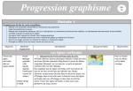 Fiche de prep graphisme période1