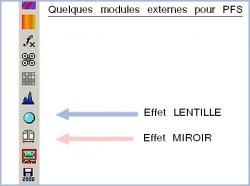 Effet lentille 