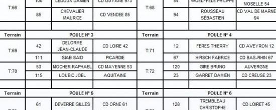 Championnat de France tête à tête masculin 2011 !!