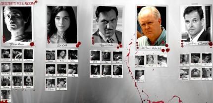 Dexter's kill room