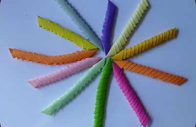La petite énigme du mercredi...