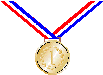 Résultat du jeu