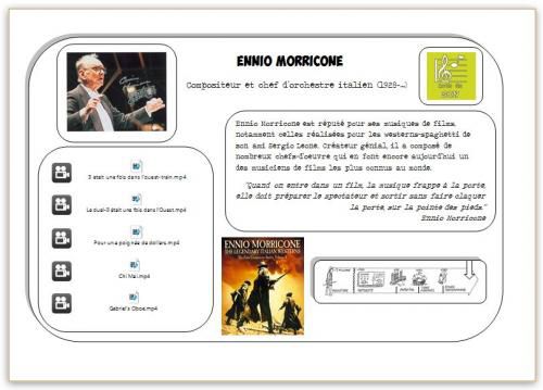 Carte Hda Morricone