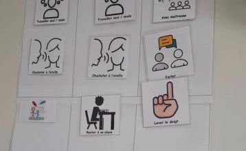 Picto modalités de travail 