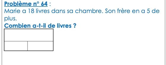 Différenciation niveau CP : Problèmes adaptés n°63 à 65