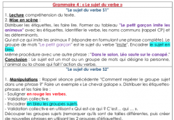 Grammaire 4 : « Le sujet du verbe » (CE1)