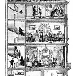 La domesticité au 19è et début du 20ème siècle (2)