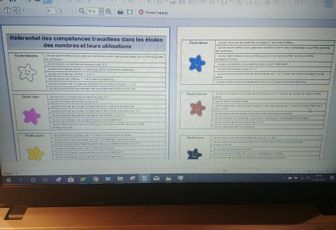 [outils pour l'enseignant] les étoiles de compétences